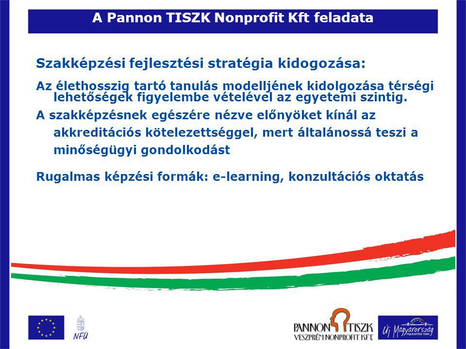 A Pannon TISZK Nonprofit Kft feladata Szakképzési fejlesztési stratégia kidogozása: Az élethosszig tartó tanulás modelljének kidolgozása térségi lehetőségek figyelembe vételével az egyetemi szintig.