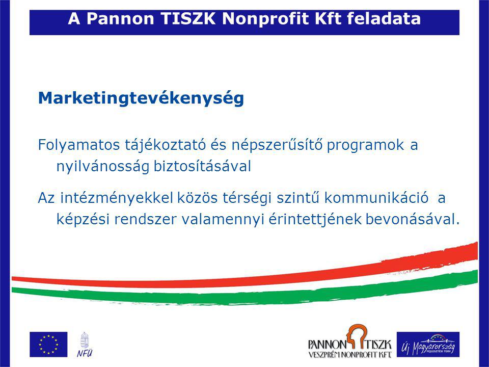 A Pannon TISZK Nonprofit Kft feladata Marketingtevékenység Folyamatos tájékoztató és népszerűsítő programok a nyilvánosság biztosításával Az intézményekkel közös térségi szintű kommunikáció a képzési rendszer valamennyi érintettjének bevonásával.
