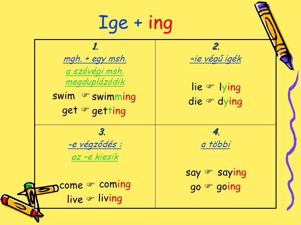 Ige + ing 4. a többi say  saying go  going 3.