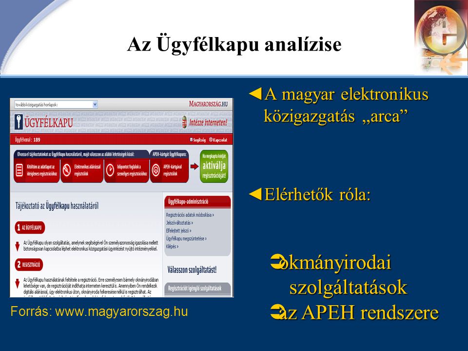 Az Ügyfélkapu analízise ◄ A magyar elektronikus közigazgatás „arca ◄ Elérhetők róla: Forrás:    okmányirodai szolgáltatások szolgáltatások  az APEH rendszere