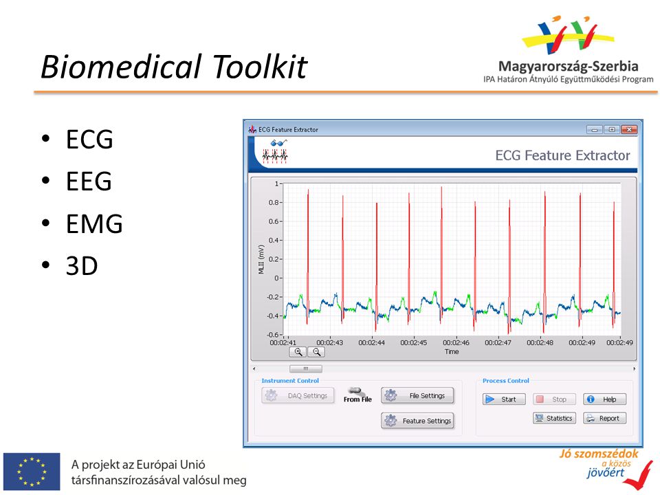 Biomedical Toolkit ECG EEG EMG 3D
