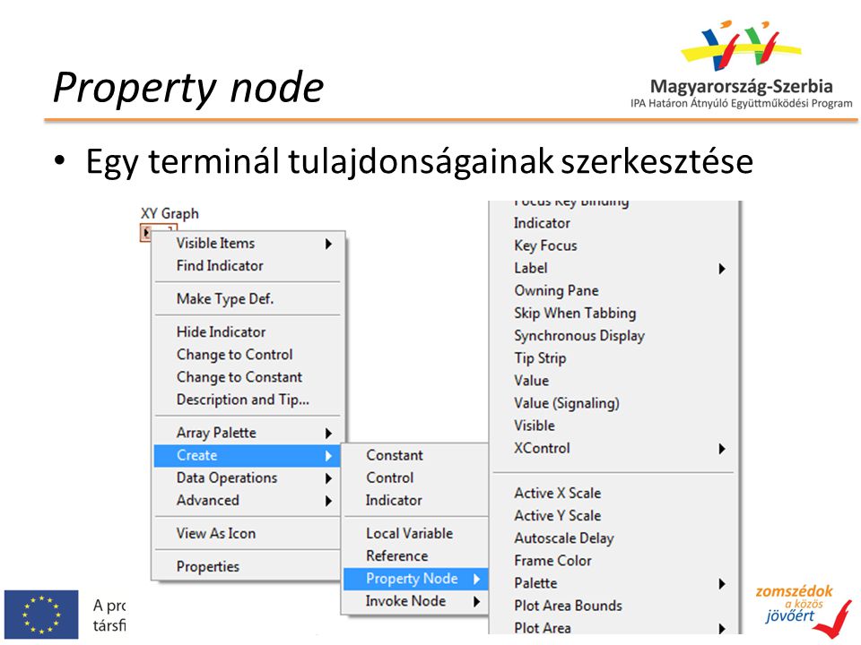 Property node Egy terminál tulajdonságainak szerkesztése