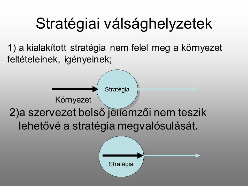 Stratégiai válsághelyzetek 2)a szervezet belső jellemzői nem teszik lehetővé a stratégia megvalósulását.