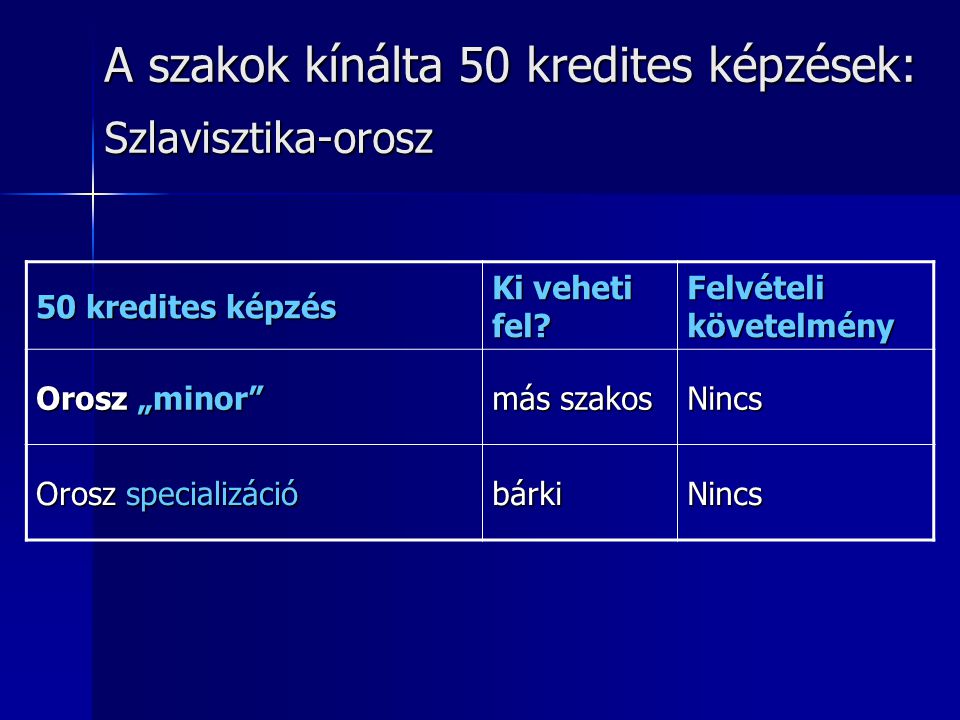 A szakok kínálta 50 kredites képzések: Szlavisztika-orosz 50 kredites képzés Ki veheti fel.