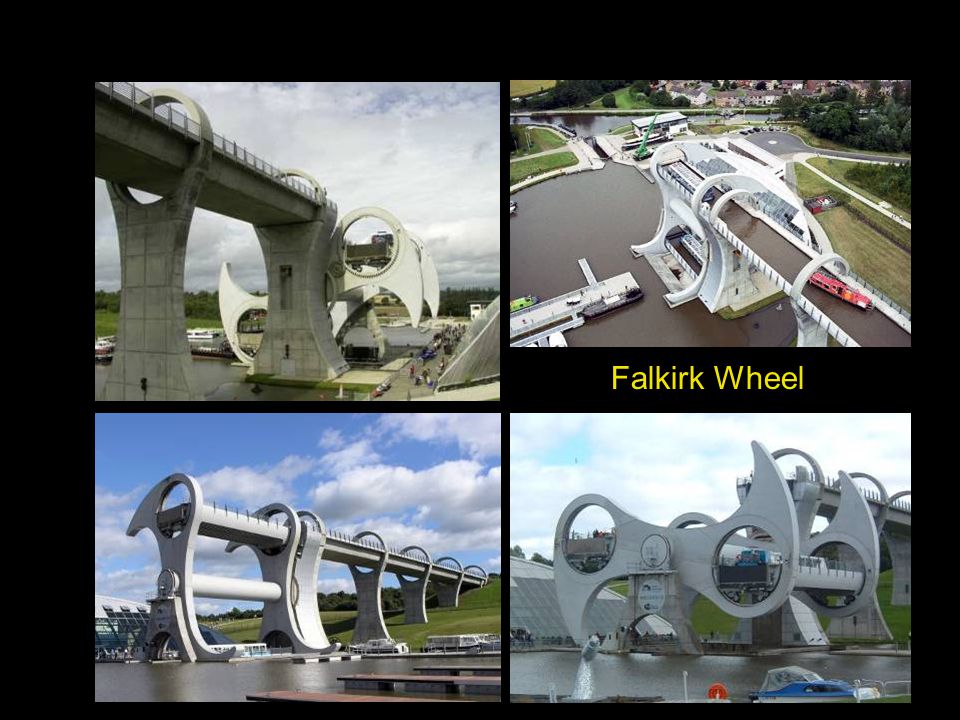 Falkirk Wheel