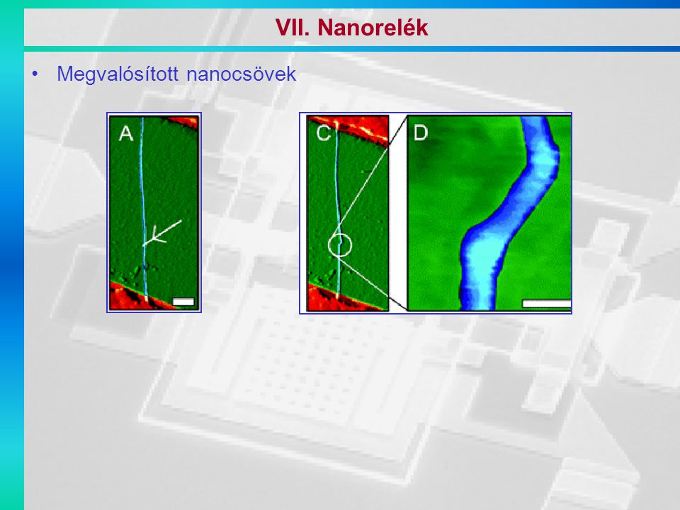 VII. Nanorelék Megvalósított nanocsövek