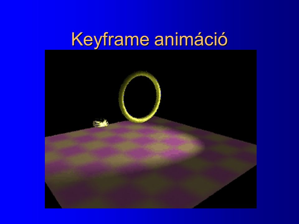 Keyframe animáció