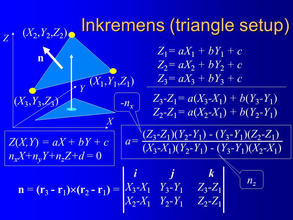 X Y Z Z(X,Y) = aX + bY + c n x X+n y Y+n z Z+d = 0 (X1,Y1,Z1)(X1,Y1,Z1) (X2,Y2,Z2)(X2,Y2,Z2) (X3,Y3,Z3)(X3,Y3,Z3) Inkremens (triangle setup) Z 3 -Z 1 = a(X 3 -X 1 ) + b(Y 3 -Y 1 ) Z 2 -Z 1 = a(X 2 -X 1 ) + b(Y 2 -Y 1 ) (Z 3 -Z 1 )(Y 2 -Y 1 ) - (Y 3 -Y 1 )(Z 2 -Z 1 ) (X 3 -X 1 )(Y 2 -Y 1 ) - (Y 3 -Y 1 )(X 2 -X 1 ) a= Z 1 = aX 1 + bY 1 + c Z 2 = aX 2 + bY 2 + c Z 3 = aX 3 + bY 3 + c i j k X 3 -X 1 Y 3 -Y 1 Z 3 -Z 1 X 2 -X 1 Y 2 -Y 1 Z 2 -Z 1 n = (r 3 - r 1 )  (r 2 - r 1 ) = n nznz -nx-nx