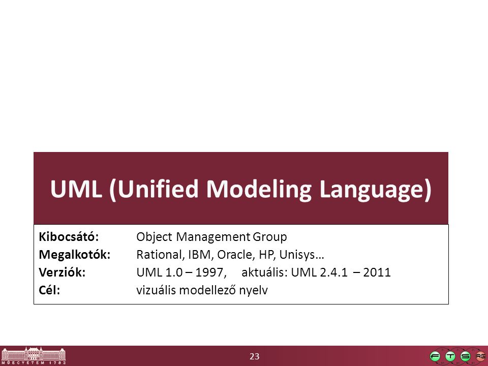 23 UML (Unified Modeling Language) Kibocsátó: Object Management Group Megalkotók: Rational, IBM, Oracle, HP, Unisys… Verziók: UML 1.0 – 1997, aktuális: UML – 2011 Cél: vizuális modellező nyelv