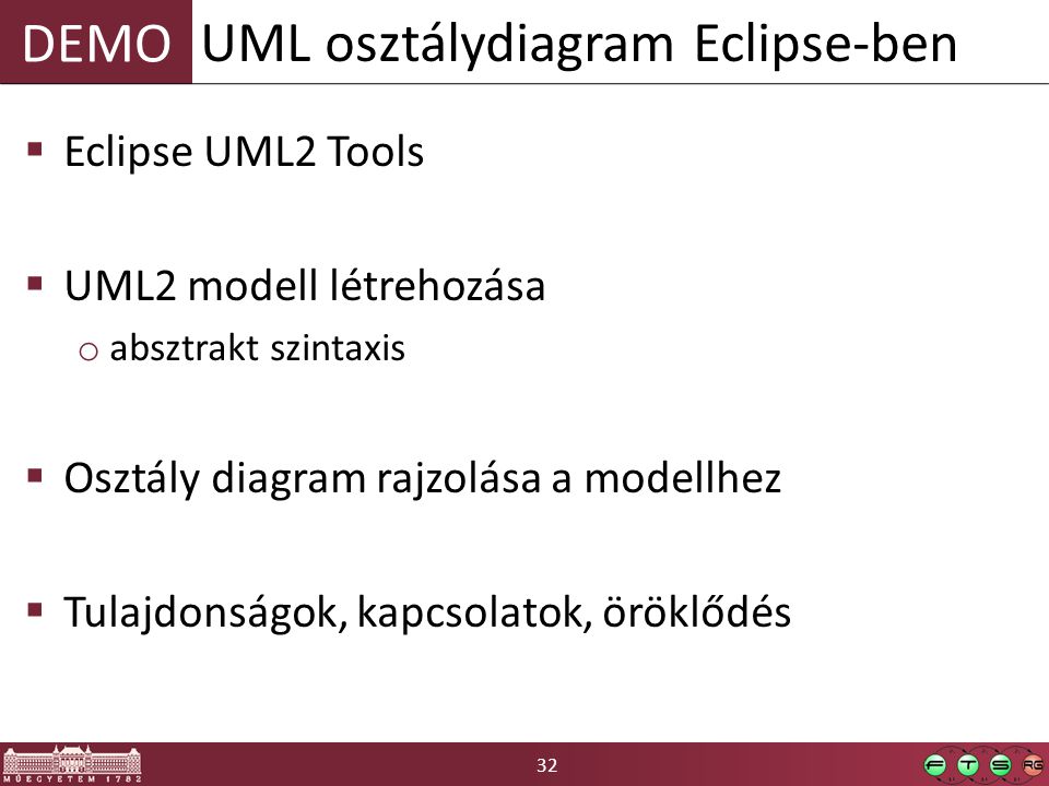 32 DEMO  Eclipse UML2 Tools  UML2 modell létrehozása o absztrakt szintaxis  Osztály diagram rajzolása a modellhez  Tulajdonságok, kapcsolatok, öröklődés UML osztálydiagram Eclipse-ben