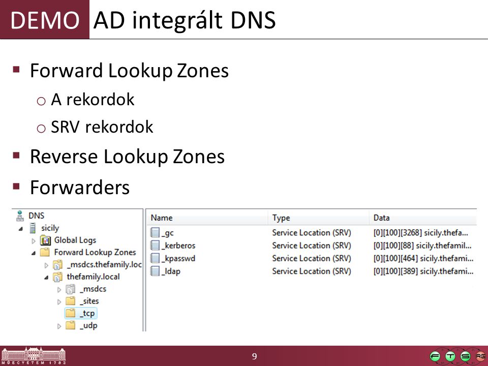 DEMO 9  Forward Lookup Zones o A rekordok o SRV rekordok  Reverse Lookup Zones  Forwarders AD integrált DNS