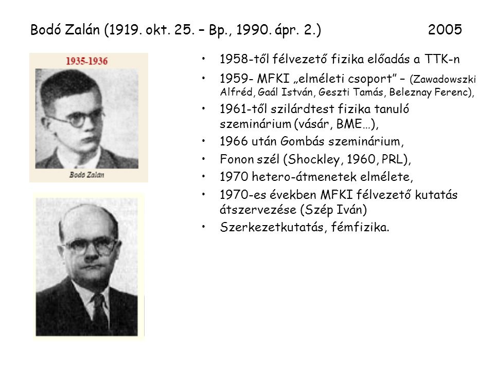 Bodó Zalán (1919. okt. 25. – Bp., ápr.