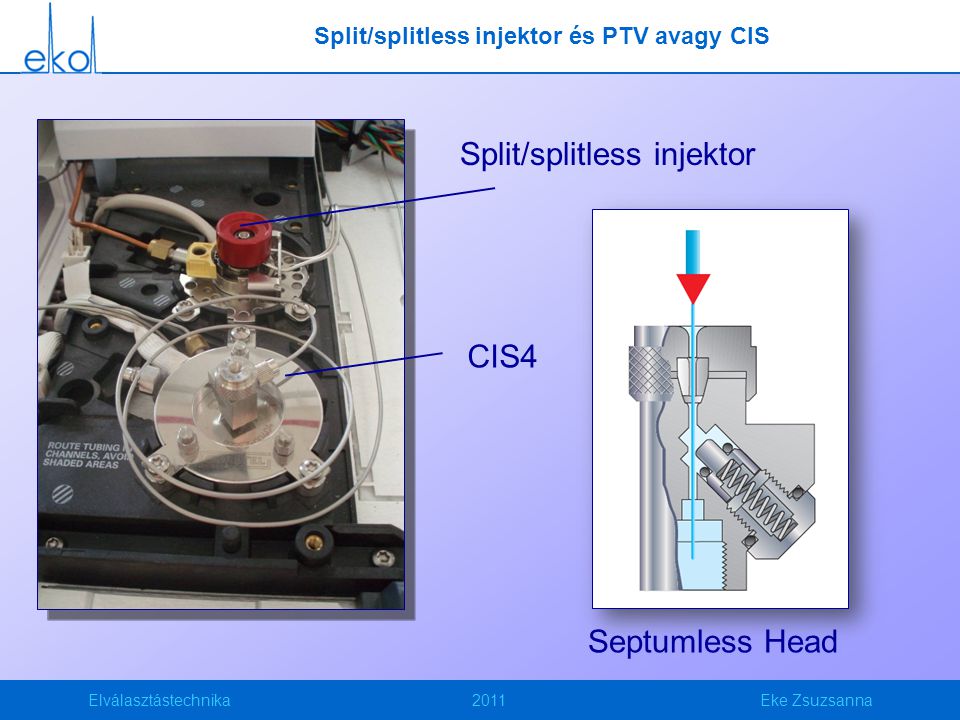Elválasztástechnika2011Eke Zsuzsanna Split/splitless injektor és PTV avagy CIS CIS4 Split/splitless injektor Septumless Head
