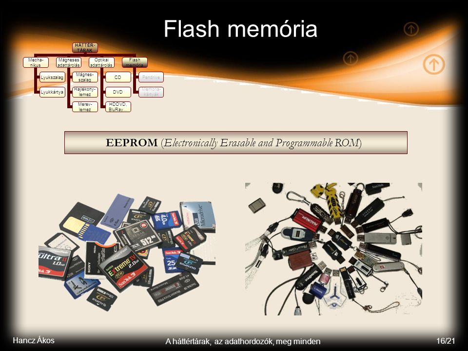 Hancz Ákos A háttértárak, az adathordozók, meg minden 16/21 Flash memória HÁTTÉR- TÁRAK Mecha- nikus Lyukszalag Lyukkártya Mágneses adattárolás Mágnes- szalag Hajlékony- lemez Merev- lemez Optikai adattárolás CD DVD HDDVD, BluRay… Flash memória Pendrive Memória- kártyák EEPROM (Electronically Erasable and Programmable ROM)