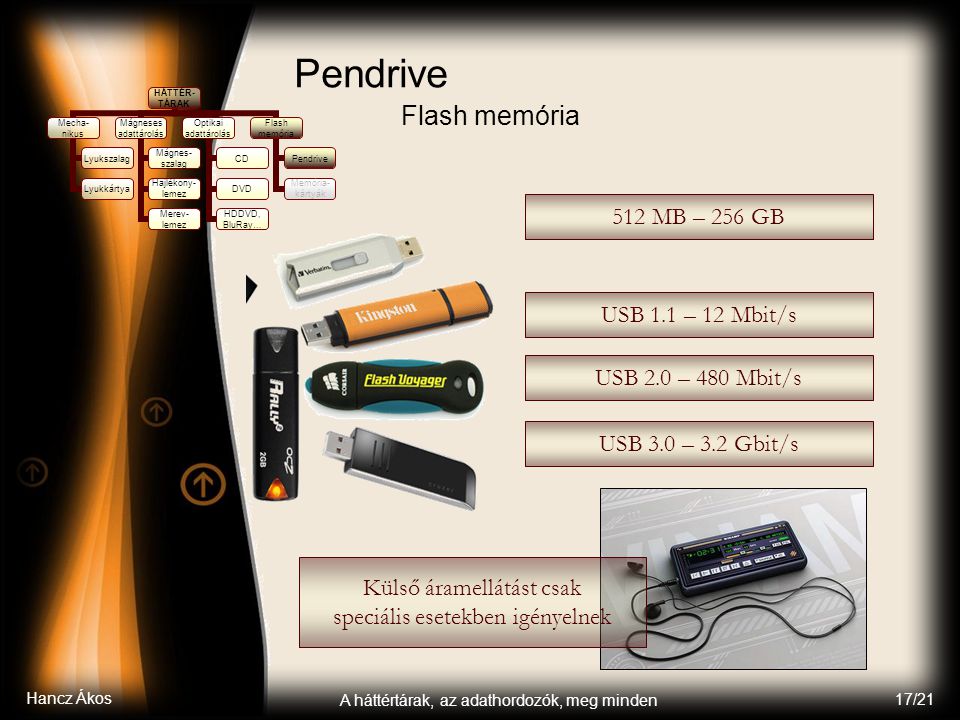 Hancz Ákos A háttértárak, az adathordozók, meg minden 17/21 Pendrive Flash memória HÁTTÉR- TÁRAK Mecha- nikus Lyukszalag Lyukkártya Mágneses adattárolás Mágnes- szalag Hajlékony- lemez Merev- lemez Optikai adattárolás CD DVD HDDVD, BluRay… Flash memória Pendrive Memória- kártyák 512 MB – 256 GB USB 1.1 – 12 Mbit/s USB 2.0 – 480 Mbit/s USB 3.0 – 3.2 Gbit/s Külső áramellátást csak speciális esetekben igényelnek