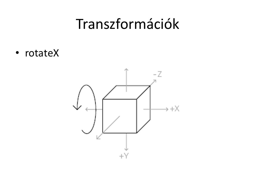Transzformációk rotateX