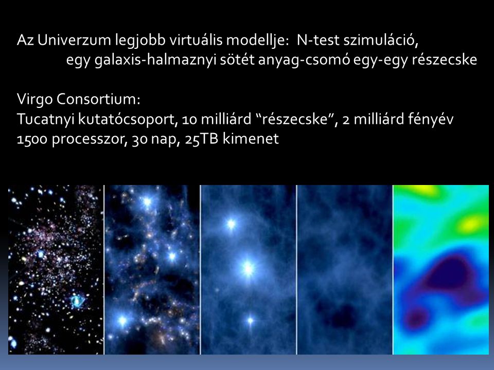 Az Univerzum legjobb virtuális modellje: N-test szimuláció, egy galaxis-halmaznyi sötét anyag-csomó egy-egy részecske Virgo Consortium: Tucatnyi kutatócsoport, 10 milliárd részecske , 2 milliárd fényév 1500 processzor, 30 nap, 25TB kimenet