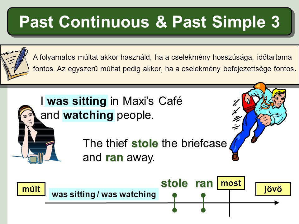 Past Continuous & Past Simple 2 A folyamatos múltat a folyamatban lévő cselekményre használjuk (természetesen ).