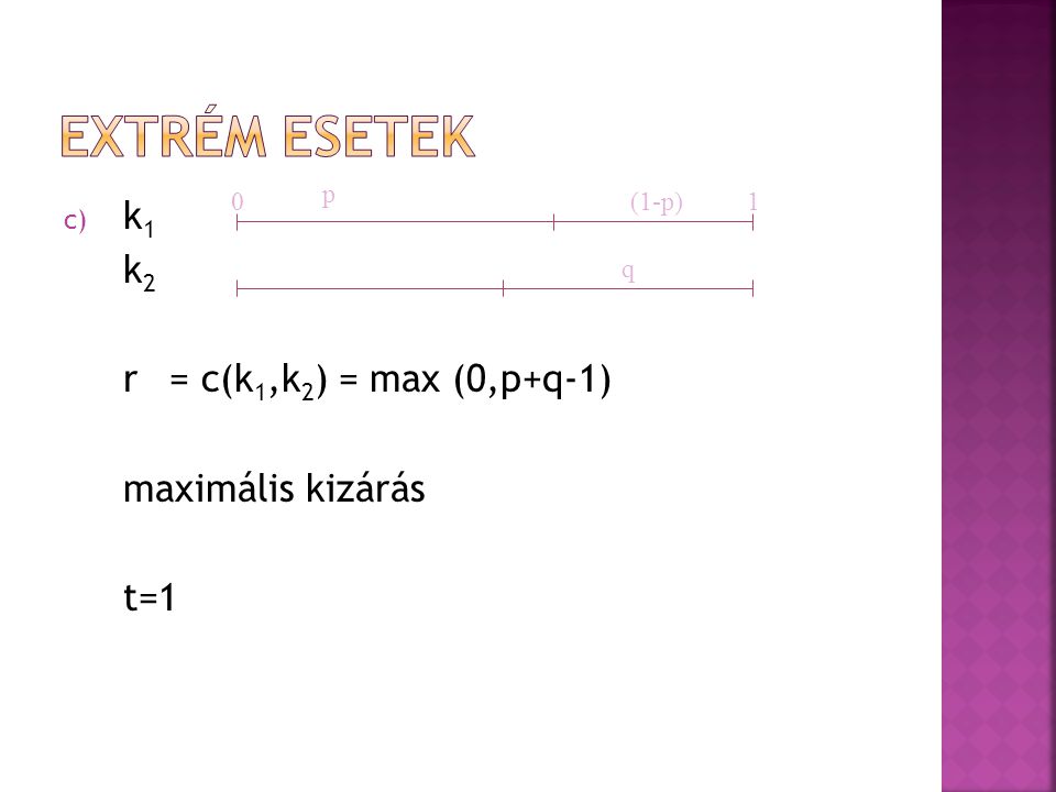 c) k 1 k 2 r = c(k 1,k 2 ) = max (0,p+q-1) maximális kizárás t=1 p q 01(1-p)