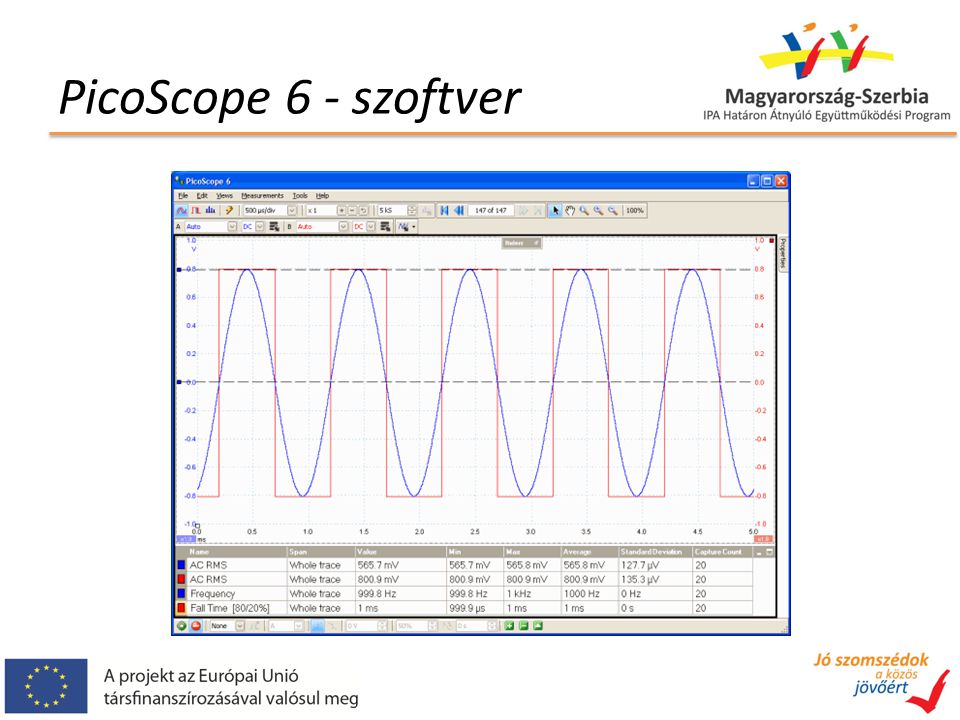 PicoScope 6 - szoftver