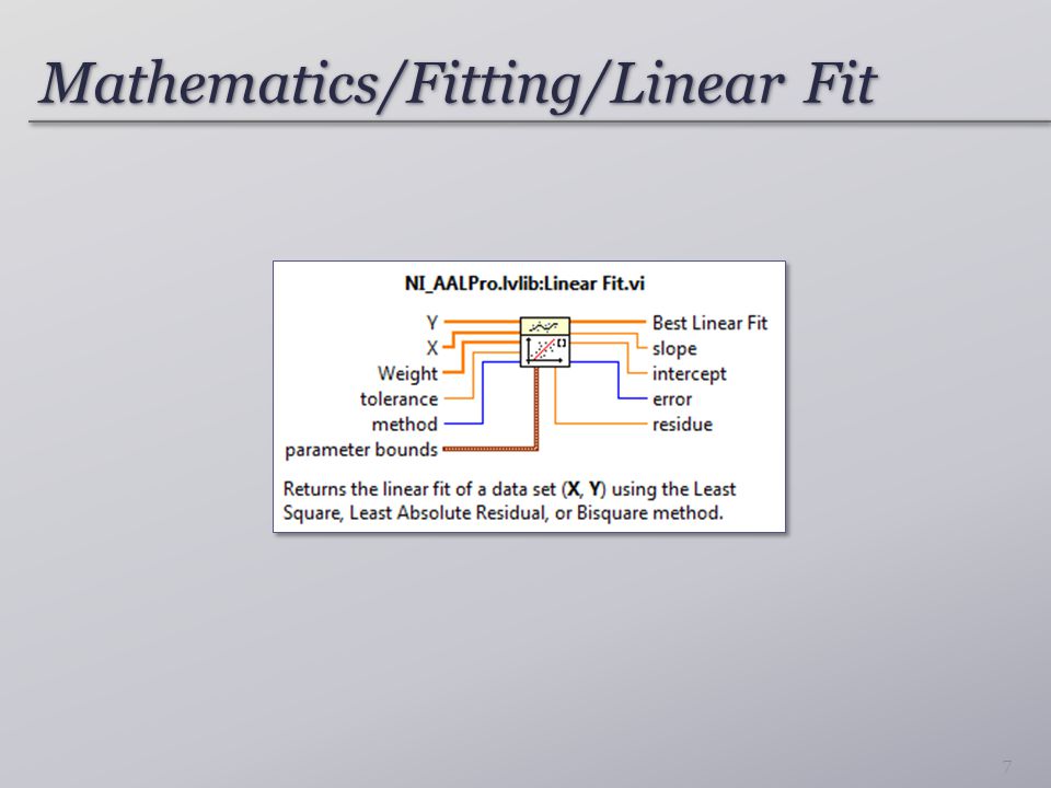 Mathematics/Fitting/Linear Fit 7