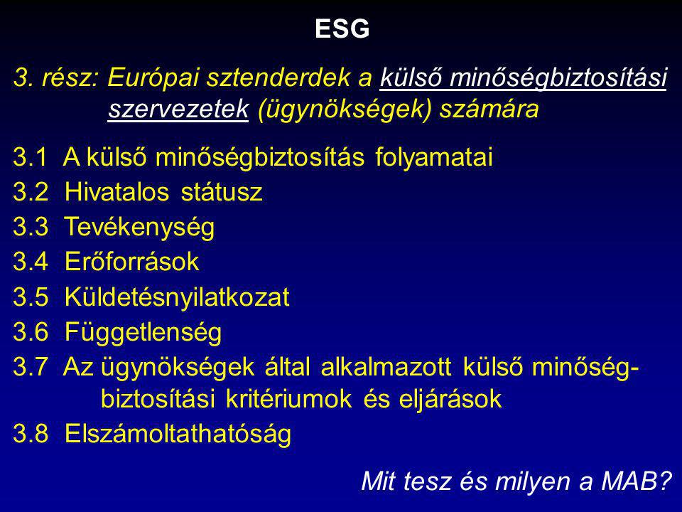 ESG 3.