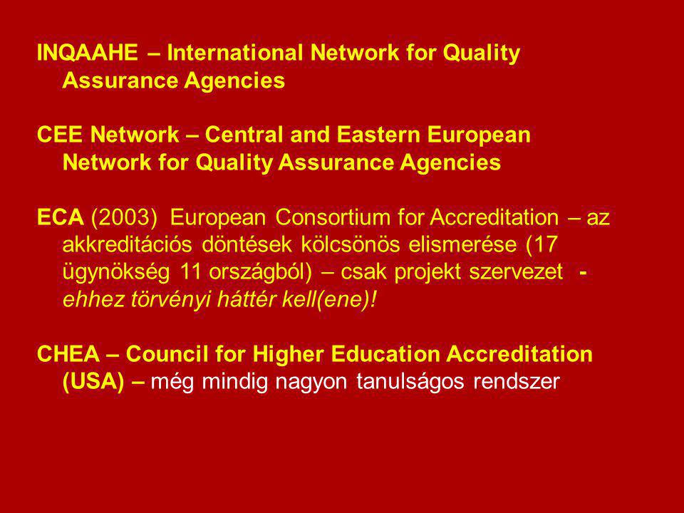 INQAAHE – International Network for Quality Assurance Agencies CEE Network – Central and Eastern European Network for Quality Assurance Agencies ECA (2003) European Consortium for Accreditation – az akkreditációs döntések kölcsönös elismerése (17 ügynökség 11 országból) – csak projekt szervezet - ehhez törvényi háttér kell(ene).