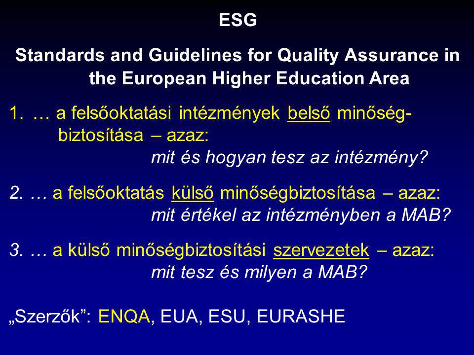 ESG Standards and Guidelines for Quality Assurance in the European Higher Education Area 1.… a felsőoktatási intézmények belső minőség- biztosítása – azaz: mit és hogyan tesz az intézmény.
