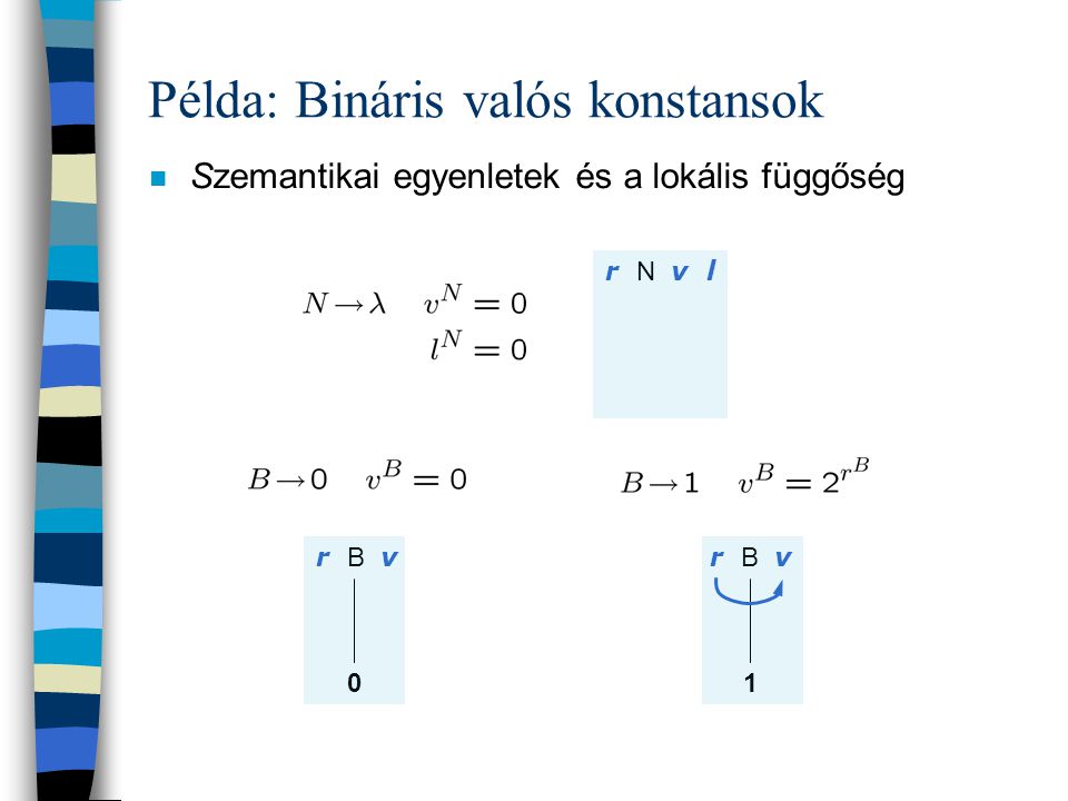 Példa: Bináris valós konstansok n Szemantikai egyenletek és a lokális függőség. S v r N v l r B v