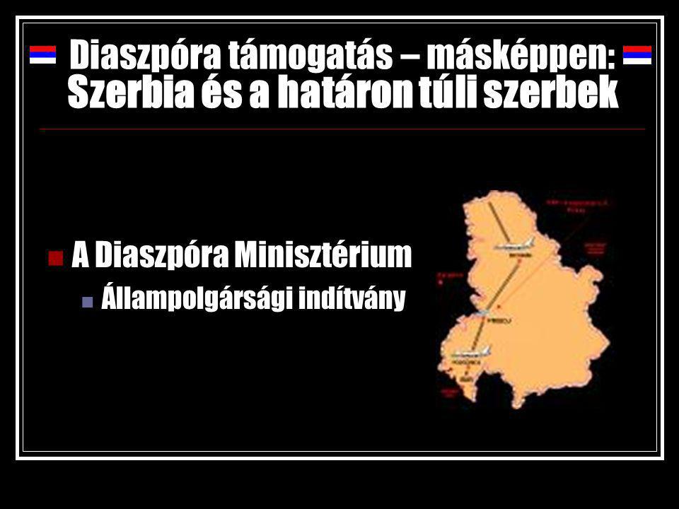 Diaszpóra támogatás – másképpen: Szerbia és a határon túli szerbek A Diaszpóra Minisztérium Állampolgársági indítvány