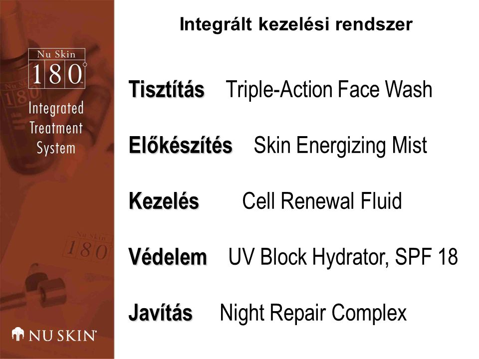 Tisztítás Tisztítás Triple-Action Face Wash Előkészítés Előkészítés Skin Energizing Mist Kezelés Kezelés Cell Renewal Fluid Védelem Védelem UV Block Hydrator, SPF 18 Javítás Javítás Night Repair Complex Integrált kezelési rendszer