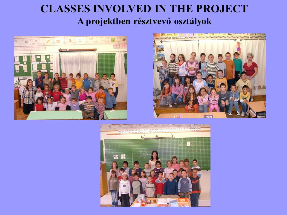 CLASSES INVOLVED IN THE PROJECT A projektben résztvevő osztályok