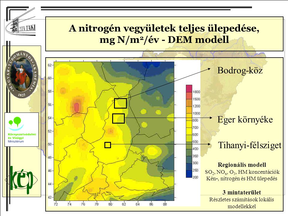 A nitrogén vegyületek teljes ülepedése, mg N/m 2 /év - DEM modell Bodrog-köz Eger környéke Tihanyi-félsziget Regionális modell SO 2, NO x, O 3, HM koncentációk Kén-, nitrogén és HM ülepedés 3 mintaterület Részletes számítások lokális modellekkel