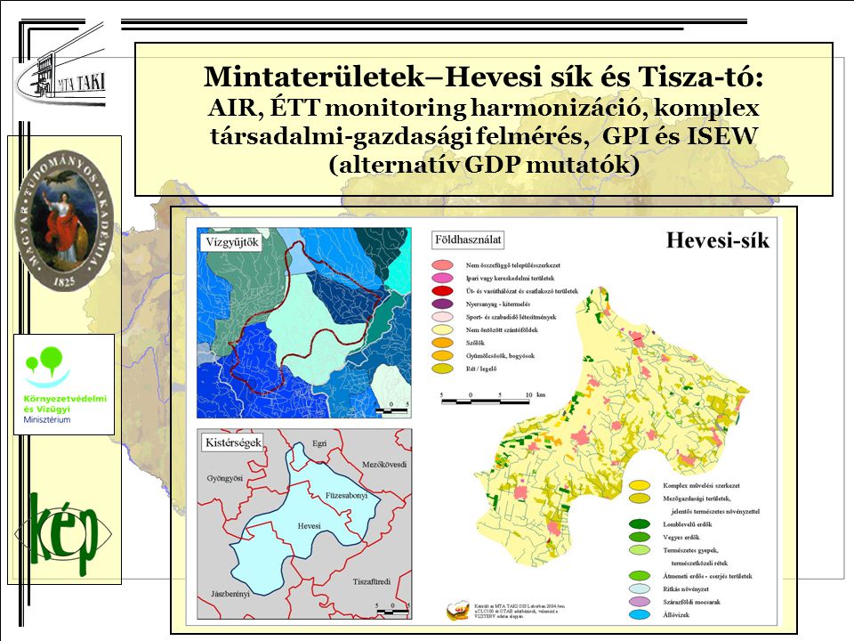 Mintaterületek–Hevesi sík és Tisza-tó: AIR, ÉTT monitoring harmonizáció, komplex társadalmi-gazdasági felmérés, GPI és ISEW (alternatív GDP mutatók)