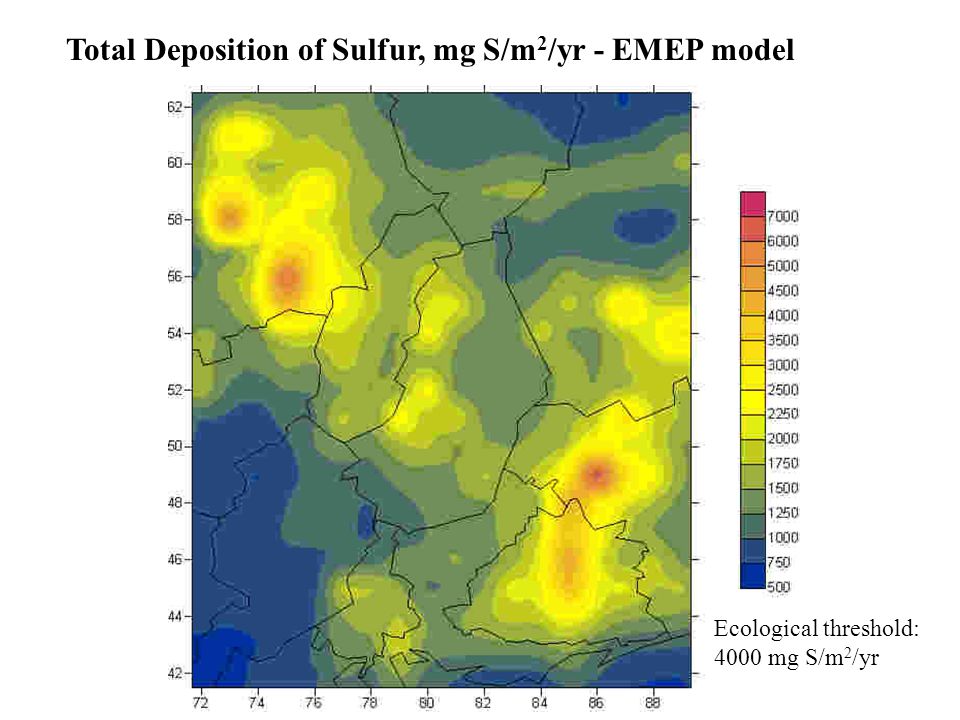 Total Deposition of Sulfur, mg S/m 2 /yr - EMEP model Ecological threshold: 4000 mg S/m 2 /yr