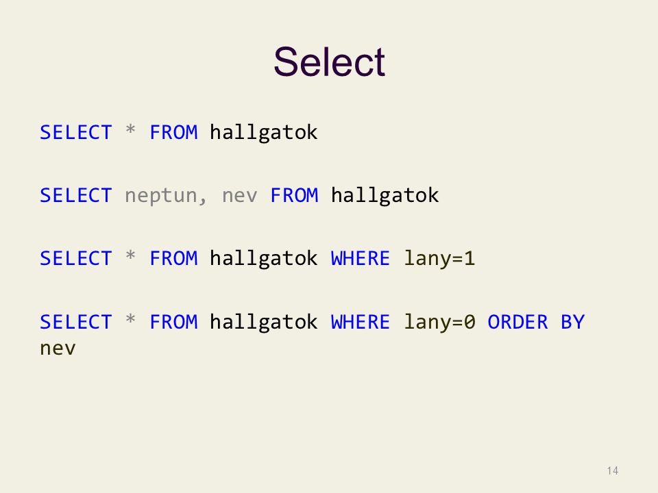 Select SELECT * FROM hallgatok SELECT neptun, nev FROM hallgatok SELECT * FROM hallgatok WHERE lany=1 SELECT * FROM hallgatok WHERE lany=0 ORDER BY nev 14