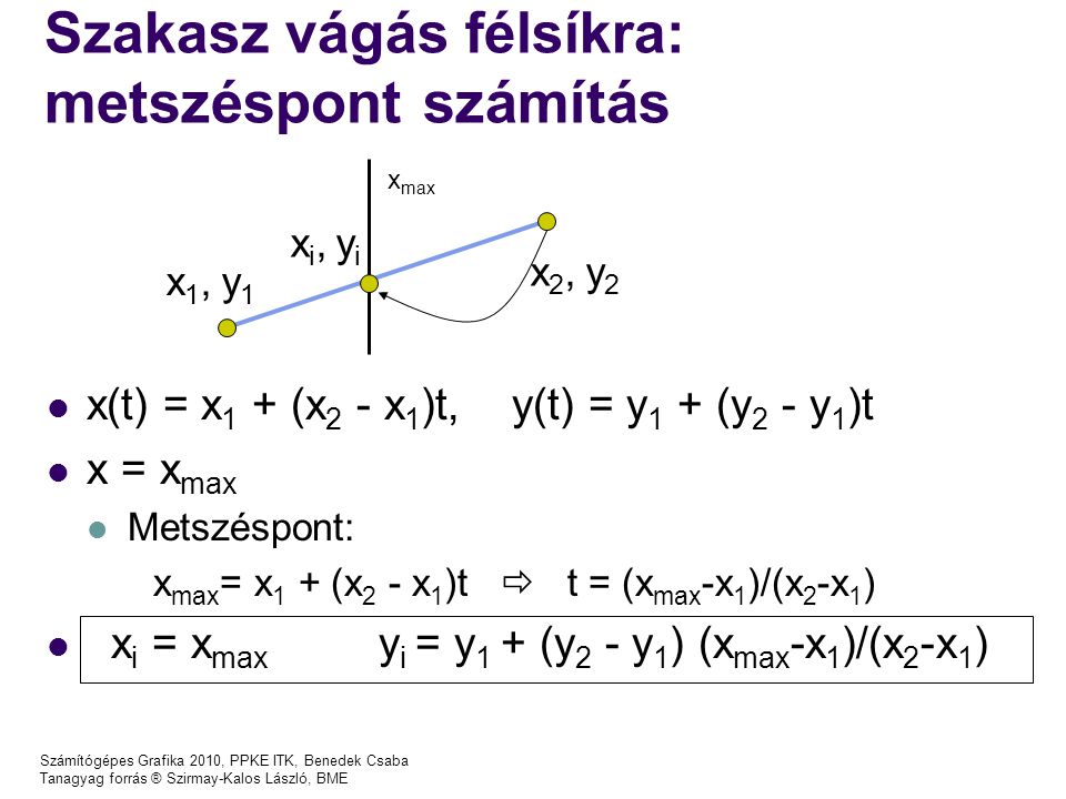 Számítógépes Grafika 2010, PPKE ITK, Benedek Csaba Tanagyag forrás ® Szirmay-Kalos László, BME Szakasz vágás félsíkra: metszéspont számítás x(t) = x 1 + (x 2 - x 1 )t, y(t) = y 1 + (y 2 - y 1 )t x = x max Metszéspont: x max = x 1 + (x 2 - x 1 )t  t = (x max -x 1 )/(x 2 -x 1 ) x i = x max y i = y 1 + (y 2 - y 1 ) (x max -x 1 )/(x 2 -x 1 ) x1, y1x1, y1 x2, y2x2, y2 x max xi, yixi, yi