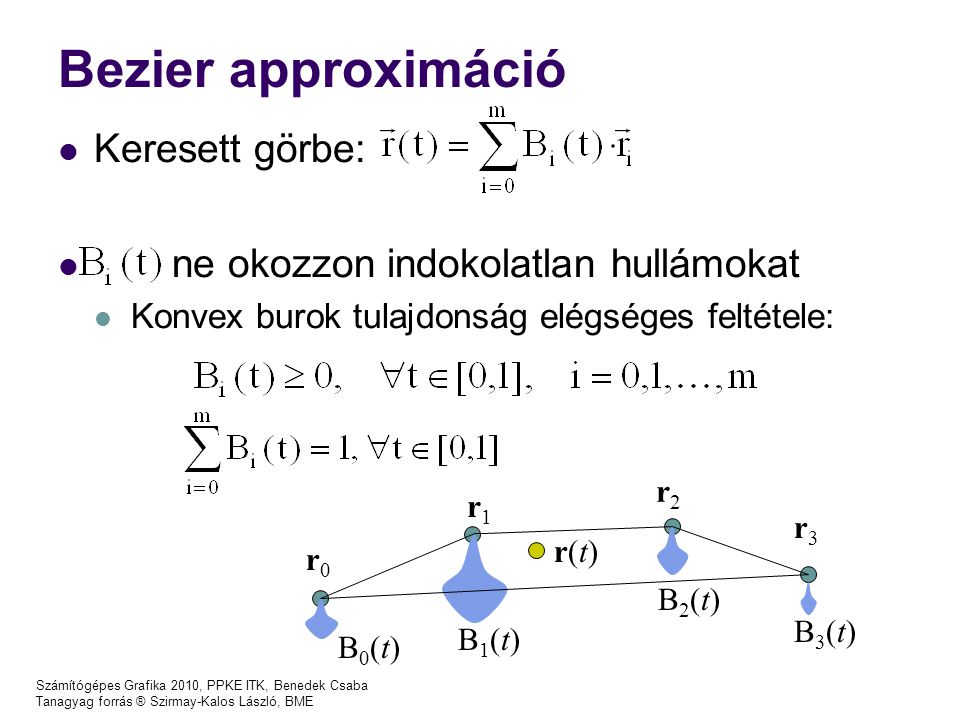 Számítógépes Grafika 2010, PPKE ITK, Benedek Csaba Tanagyag forrás ® Szirmay-Kalos László, BME Bezier approximáció Keresett görbe: ne okozzon indokolatlan hullámokat Konvex burok tulajdonság elégséges feltétele: r0r0 r1r1 r3r3 B0(t)B0(t) B1(t)B1(t) B2(t)B2(t) B3(t)B3(t) r(t)r(t) r2r2