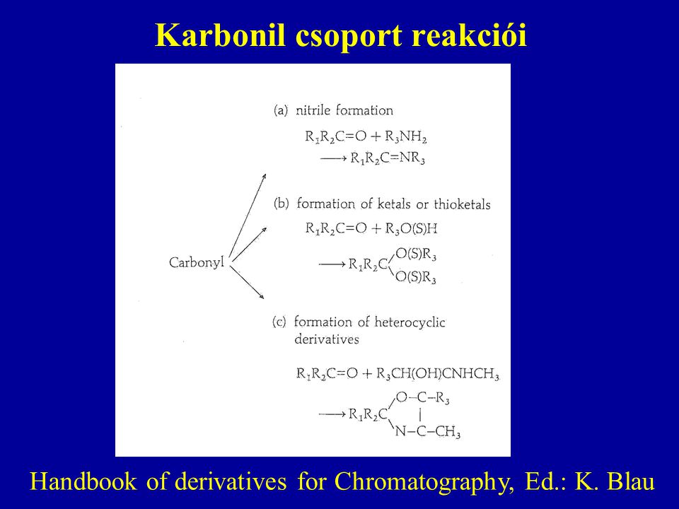 Karbonil csoport reakciói Handbook of derivatives for Chromatography, Ed.: K. Blau