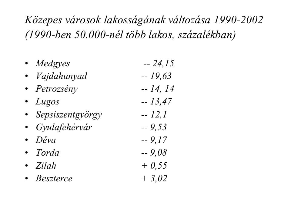 Közepes városok lakosságának változása (1990-ben nél több lakos, százalékban) Medgyes -- 24,15 Vajdahunyad -- 19,63 Petrozsény -- 14, 14 Lugos -- 13,47 Sepsiszentgyörgy -- 12,1 Gyulafehérvár -- 9,53 Déva -- 9,17 Torda -- 9,08 Zilah + 0,55 Beszterce + 3,02