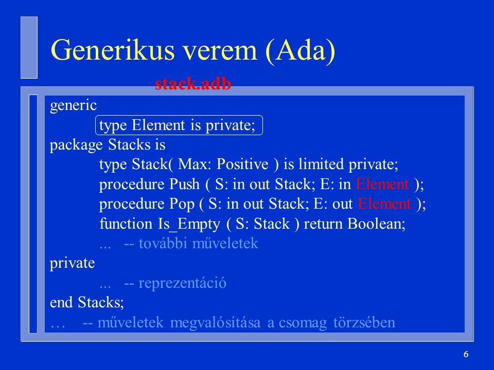 6 Generikus verem (Ada) generic type Element is private; package Stacks is type Stack( Max: Positive ) is limited private; procedure Push ( S: in out Stack; E: in Element ); procedure Pop ( S: in out Stack; E: out Element ); function Is_Empty ( S: Stack ) return Boolean;...
