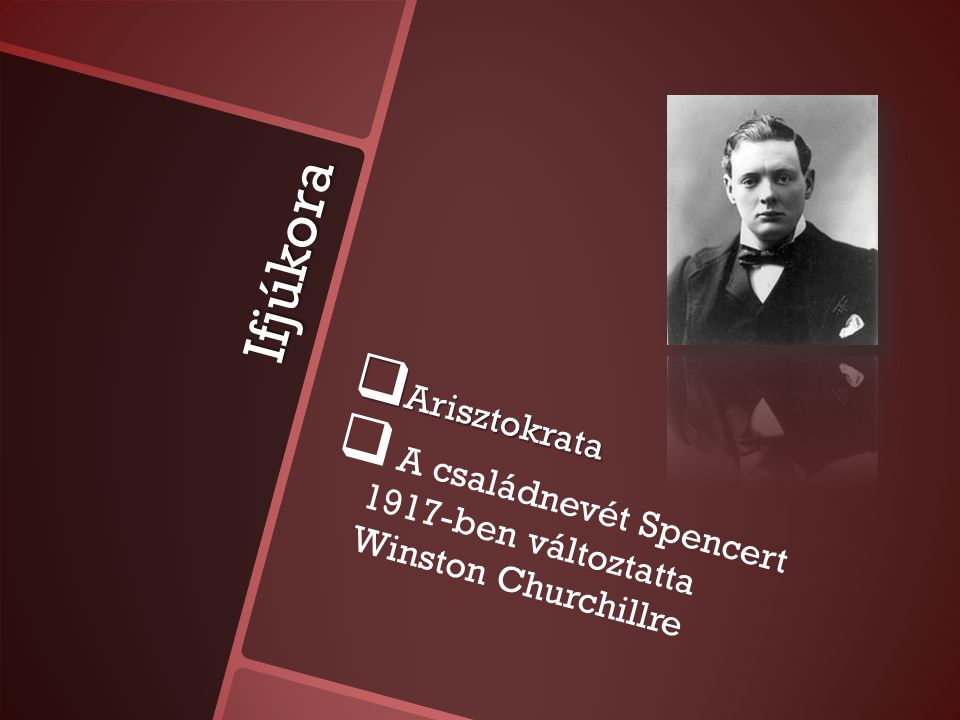 Ifjúkora  Arisztokrata   A családnevét Spencert 1917-ben változtatta Winston Churchillre