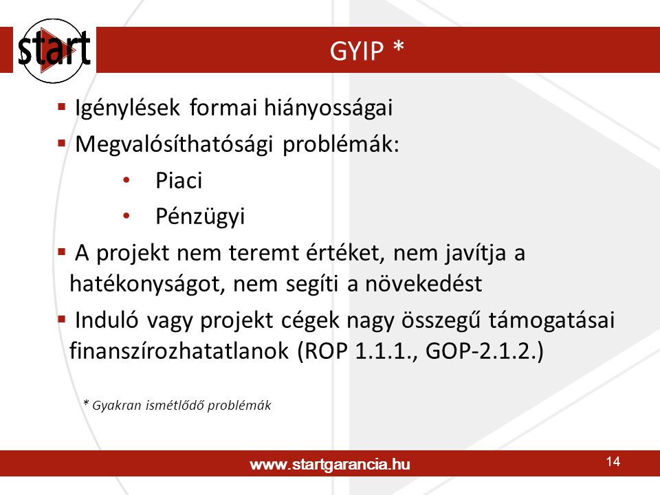 14 GYIP * * Gyakran ismétlődő problémák  Igénylések formai hiányosságai  Megvalósíthatósági problémák: Piaci Pénzügyi  A projekt nem teremt értéket, nem javítja a hatékonyságot, nem segíti a növekedést  Induló vagy projekt cégek nagy összegű támogatásai finanszírozhatatlanok (ROP , GOP )