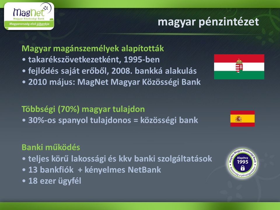 Magyar magánszemélyek alapították takarékszövetkezetként, 1995-ben fejlődés saját erőből, 2008.
