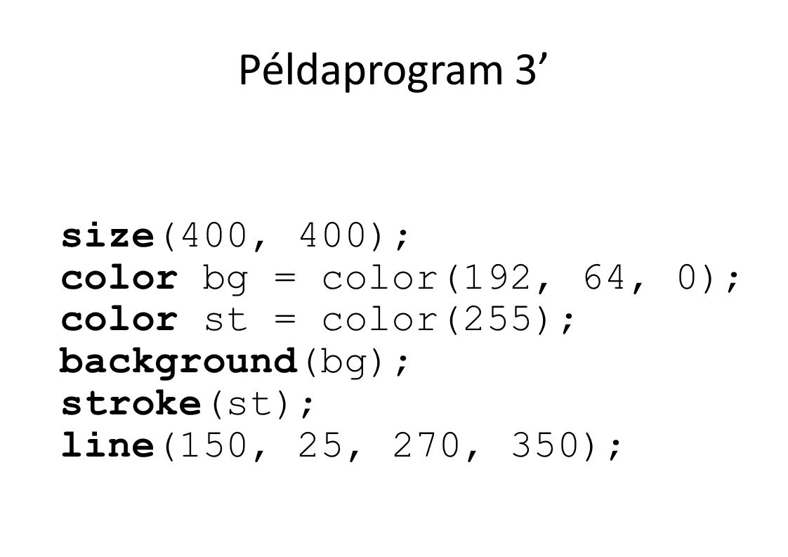Példaprogram 3’ size(400, 400); color bg = color(192, 64, 0); color st = color(255); background(bg); stroke(st); line(150, 25, 270, 350);