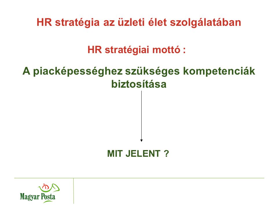 HR stratégiai mottó : A piacképességhez szükséges kompetenciák biztosítása MIT JELENT .