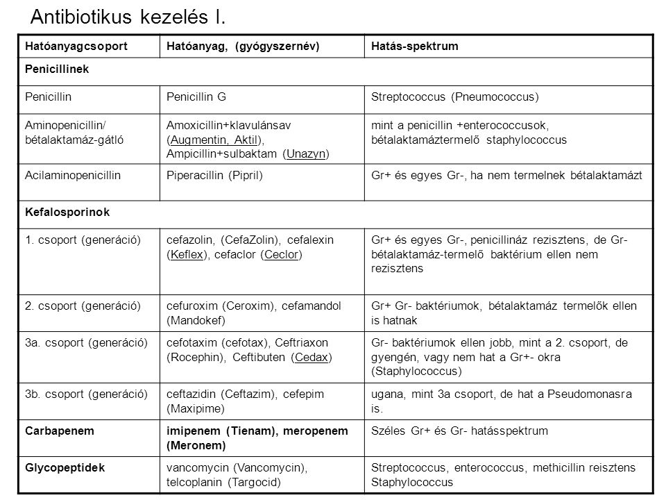 cheaplevitraus.com/antibiotics/zithromax cheaplevitraus.com/antibiotics/zithromax