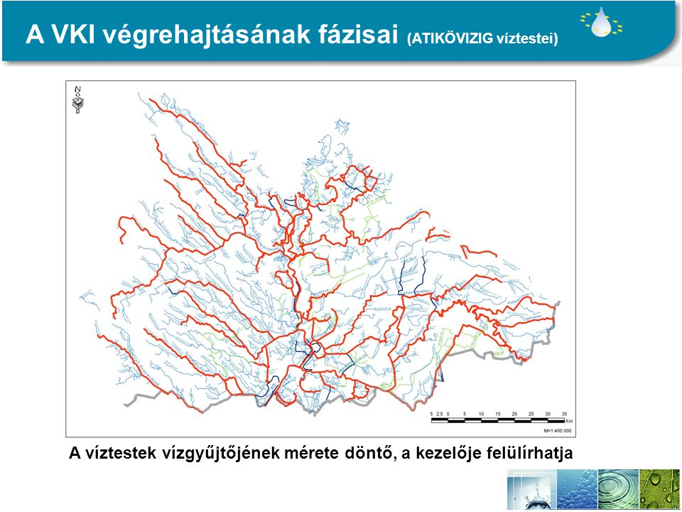 A VKI végrehajtásának fázisai (ATIKÖVIZIG víztestei) A víztestek vízgyűjtőjének mérete döntő, a kezelője felülírhatja
