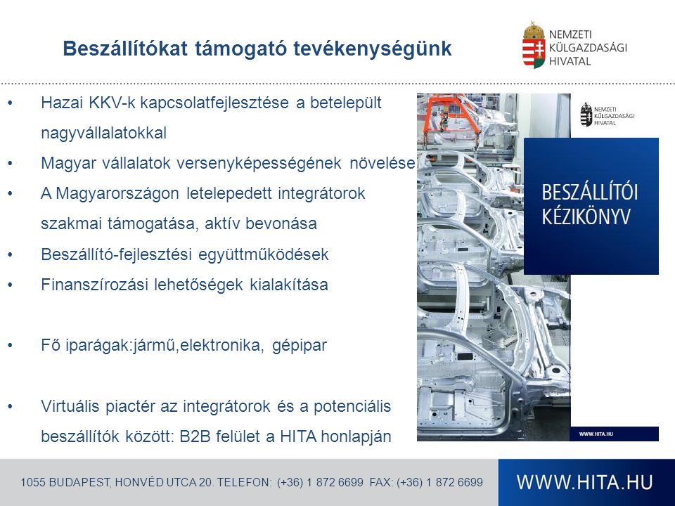 Beszállítókat támogató tevékenységünk Hazai KKV-k kapcsolatfejlesztése a betelepült nagyvállalatokkal Magyar vállalatok versenyképességének növelése A Magyarországon letelepedett integrátorok szakmai támogatása, aktív bevonása Beszállító-fejlesztési együttműködések Finanszírozási lehetőségek kialakítása Fő iparágak:jármű,elektronika, gépipar Virtuális piactér az integrátorok és a potenciális beszállítók között: B2B felület a HITA honlapján 1055 BUDAPEST, HONVÉD UTCA 20.