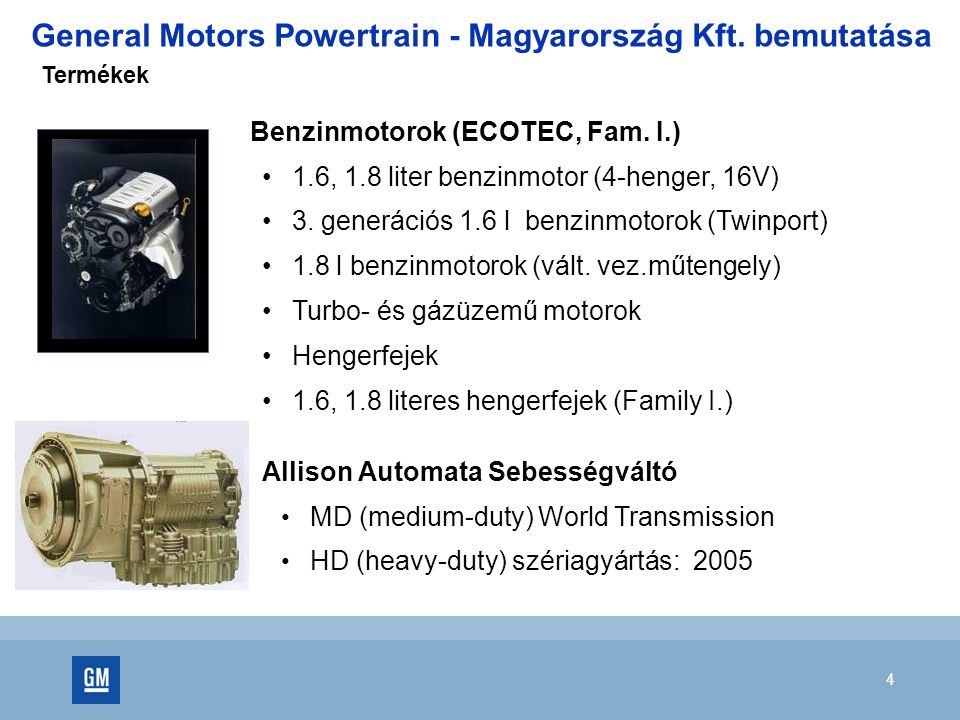 4 Benzinmotorok (ECOTEC, Fam. I.) 1.6, 1.8 liter benzinmotor (4-henger, 16V) 3.